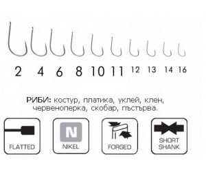 Куки за риболов Adroita 0220 N японски, химически заточени и здрави